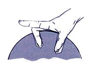 perçage conventionnel en image