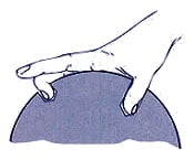 perçage en finger image