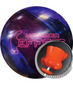 Hammer Effect